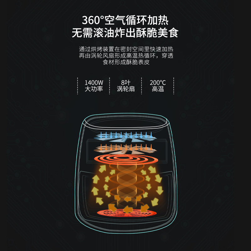 小鸭牌家用新款特价多功能空气炸锅 小鸭牌堡博仕空气炸锅