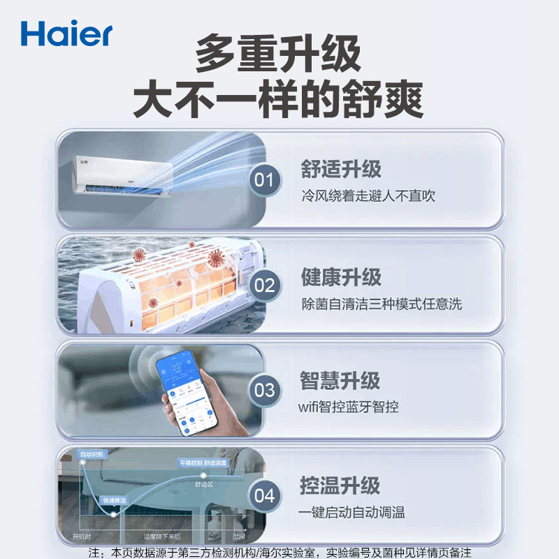 护眠海尔空调统帅挂机家用大1匹1.5匹2匹一级能效变频冷暖壁挂式