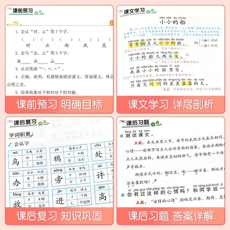 抖音同款一二三四年级上下册语文课堂笔记同步人教版知识点整理归纳彩印版-图1