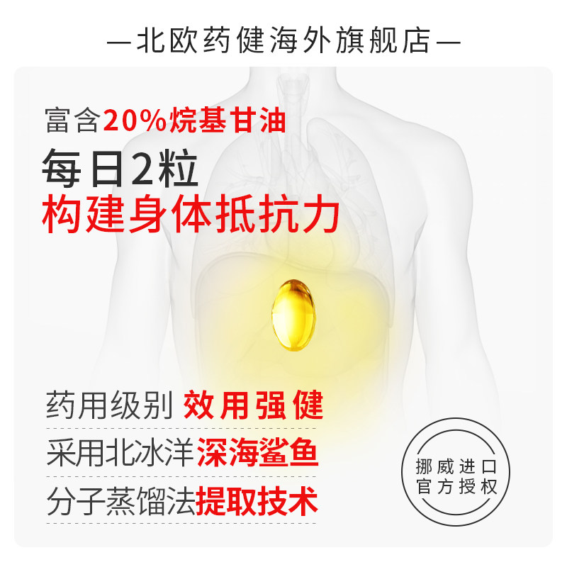 北欧药健益可美鲨油金鲨鱼肝油胶囊 medicanatumin海外其他膳食营养补充剂