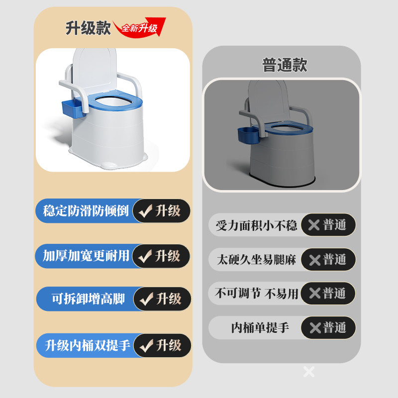 老人家用可移动马桶坐便器老年病人孕妇防臭便携式室内成人座便椅