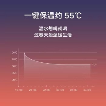 小米米家电热水壶1S 烧水壶 一键保温55°C 1.7L大容量 304不锈钢 - 图2