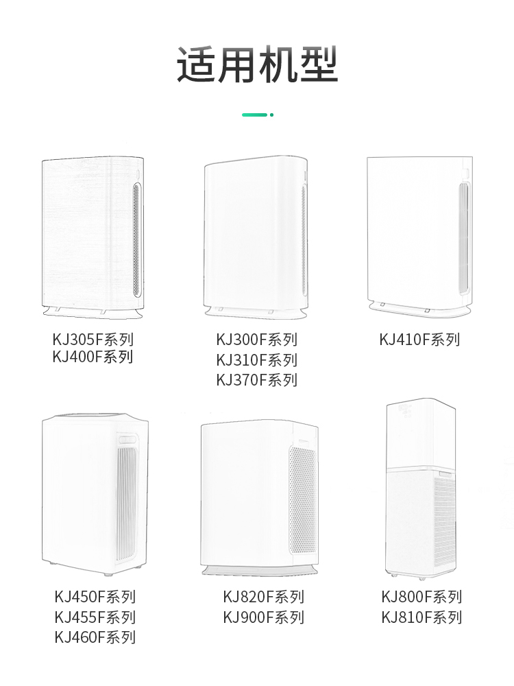 适配honeywell霍尼韦尔空气净化器滤芯KJ410F滤网KJ900F/450F/305 - 图0