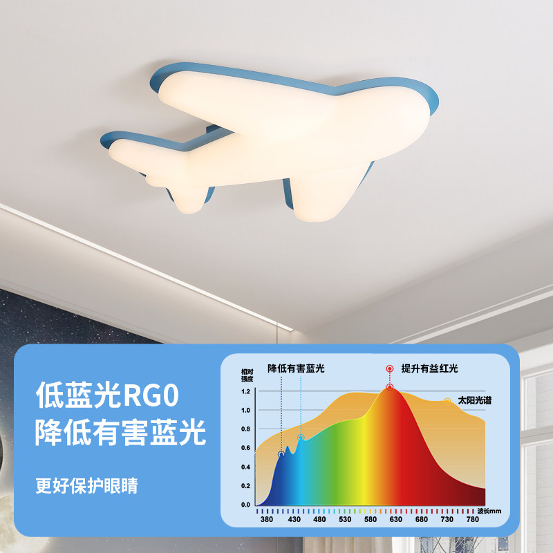 儿童房吸顶灯创意卡通飞机灯护眼低蓝光超薄led男女孩卧室房间灯,淘宝优惠券,粉丝福利购,淘宝优惠卷