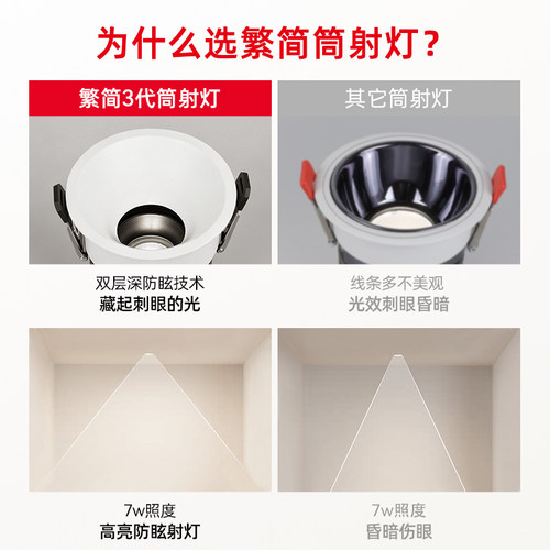 繁简3代护眼射灯嵌入式普瑞全光谱极窄隐形边框小山丘射灯新9550N - 图1