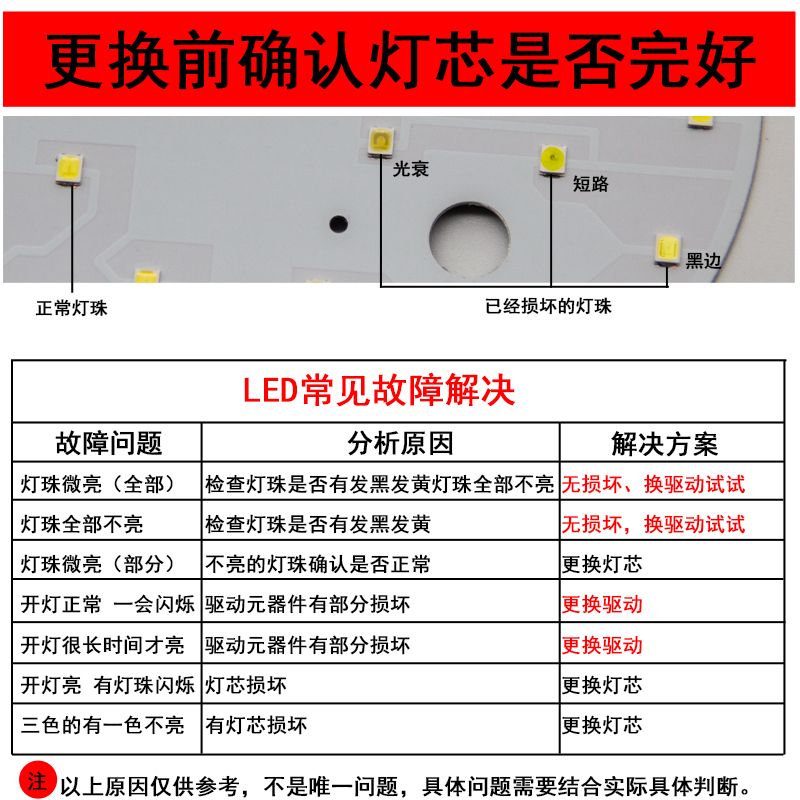 LED红外遥控驱动无极调光调色电源三色变光镇流器吸顶灯24W整流器 - 图0