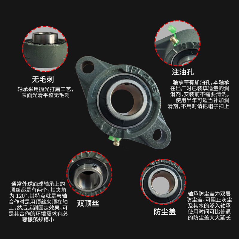 国产外球面轴承带菱形座UCFL328铸铁淮阳卧式固定支座加厚重型