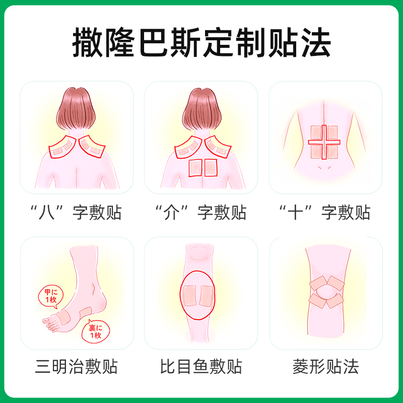 日本久光贴撒隆巴斯镇痛膏药40贴止痛贴腰痛颈肩疼痛扭伤贴膏正品 - 图2