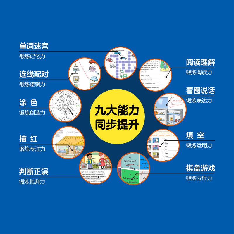 思维导图1500词速记全6册 读写突破3册+应试3册 小学生英语背单词神器 小学英语一二三四五年级单词记忆本思维开拓训练