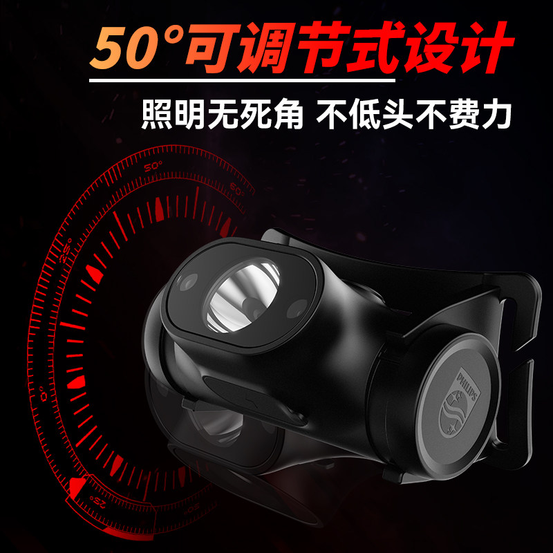  飞利浦威亚图头灯