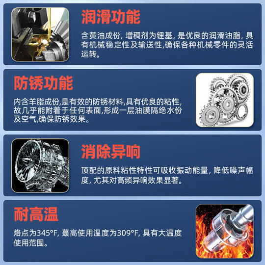 Lubrification et entretien efficaces du beurre