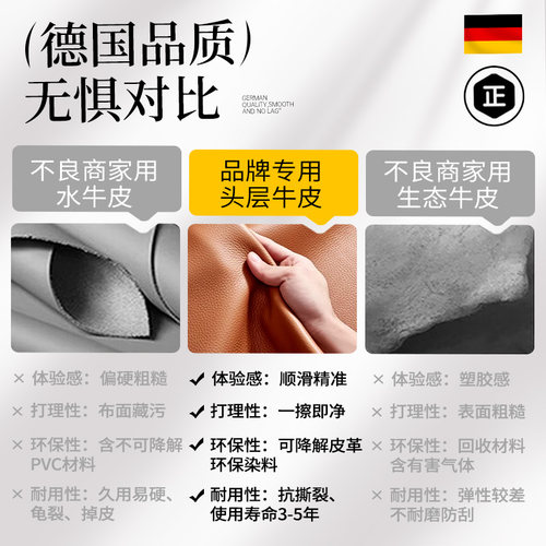 超大号鼠标垫电脑桌垫办公室桌面高级感键盘皮革书桌垫子桌布学生 - 图1
