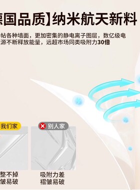 【德国品质】墙布专用静电保护膜