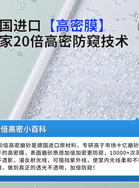 【德国品质】窗户磨砂防窥膜