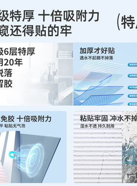 【100%全防窥】玻璃窗防窥膜磨砂