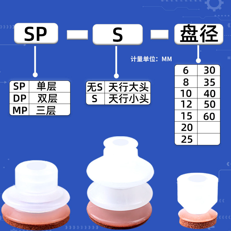 天行大头小头款机械手无痕真空海绵吸盘工业气动硅胶强力吸嘴批发,淘宝优惠券,粉丝福利购,淘宝优惠卷