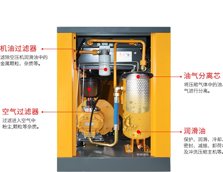 适配螺杆空压机3立方22KW葆德空滤复盛捷豹20-30HP空气滤芯C14200-图1