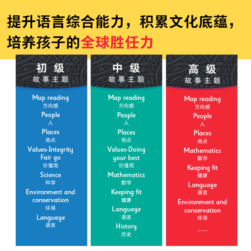 【有声伴读】牛津儿童英语分级阅读王初中高级礼盒装3-6-9-12岁幼儿零基础启蒙书oxford literacy牛津树英语分级绘本自然拼读原版