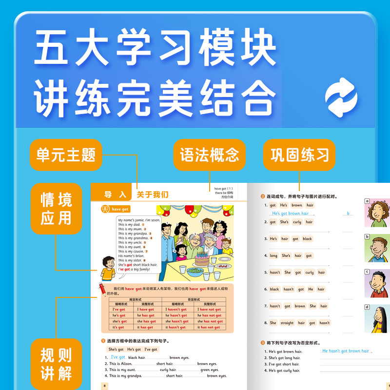 【含90节课程】Oxford Grammar Friends牛津和语法做朋友全6册儿童英语分级绘本零基础学语法小学初中通用语法牛津大学出版社正版