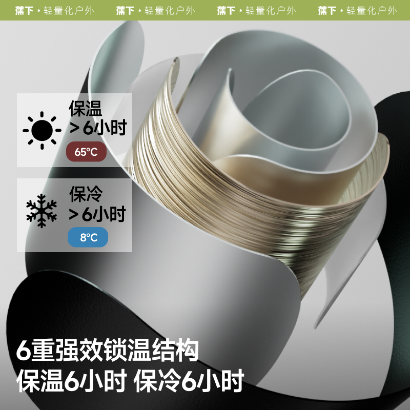 Beneunder保温杯内胆户外运动随身杯轻巧便携办公室保温保冷水杯