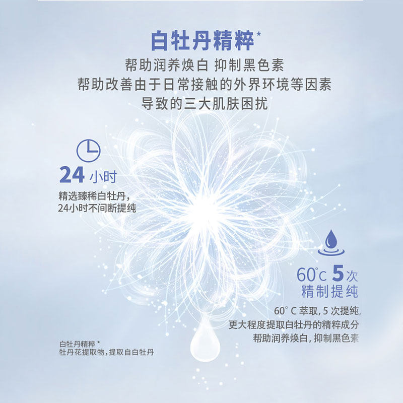 innisfree /悦诗风吟白牡丹素颜霜 悦诗风吟拾回乳液/面霜