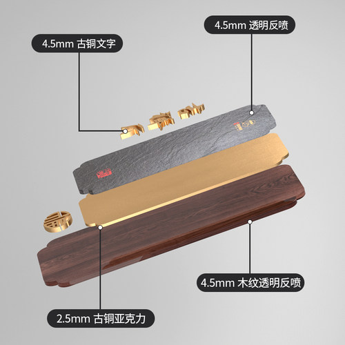 高档亚克力新中式包厢包间包房门牌个性创意定制古典复古仿古饭店酒店餐饮茶楼茶室棋牌室民宿宴会厅标识牌子 - 图0