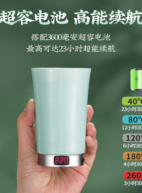 电子香炉陶瓷熏香材香料精油品香杯家用室内充电式熏香器香薰炉
