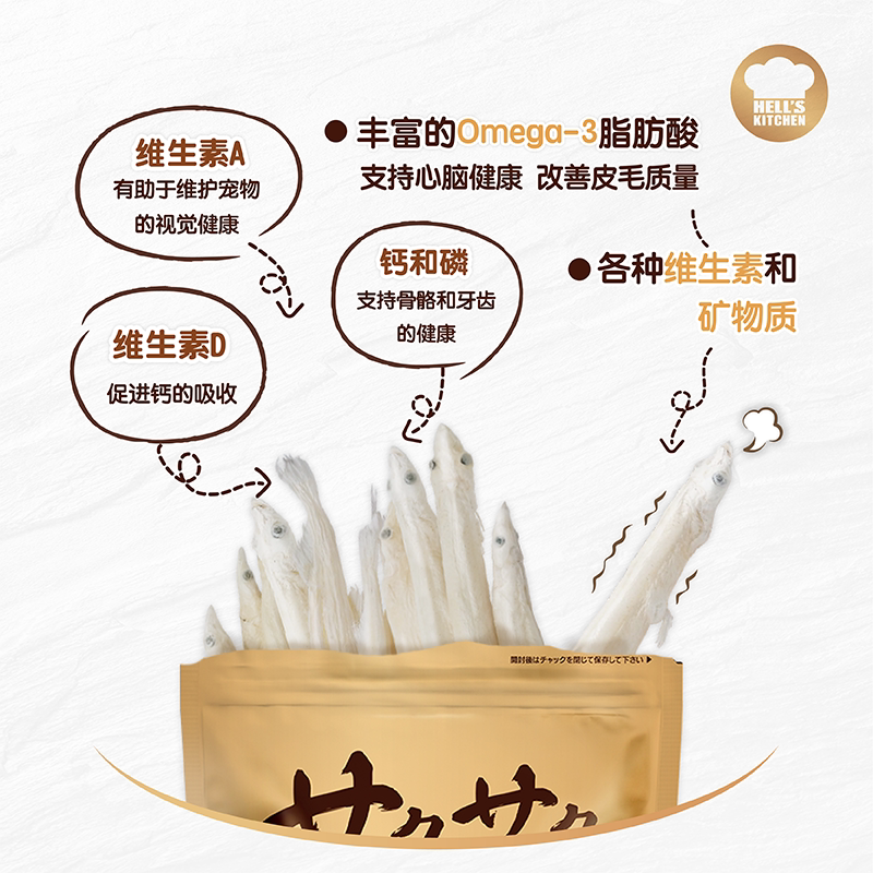 商品缩略图 2