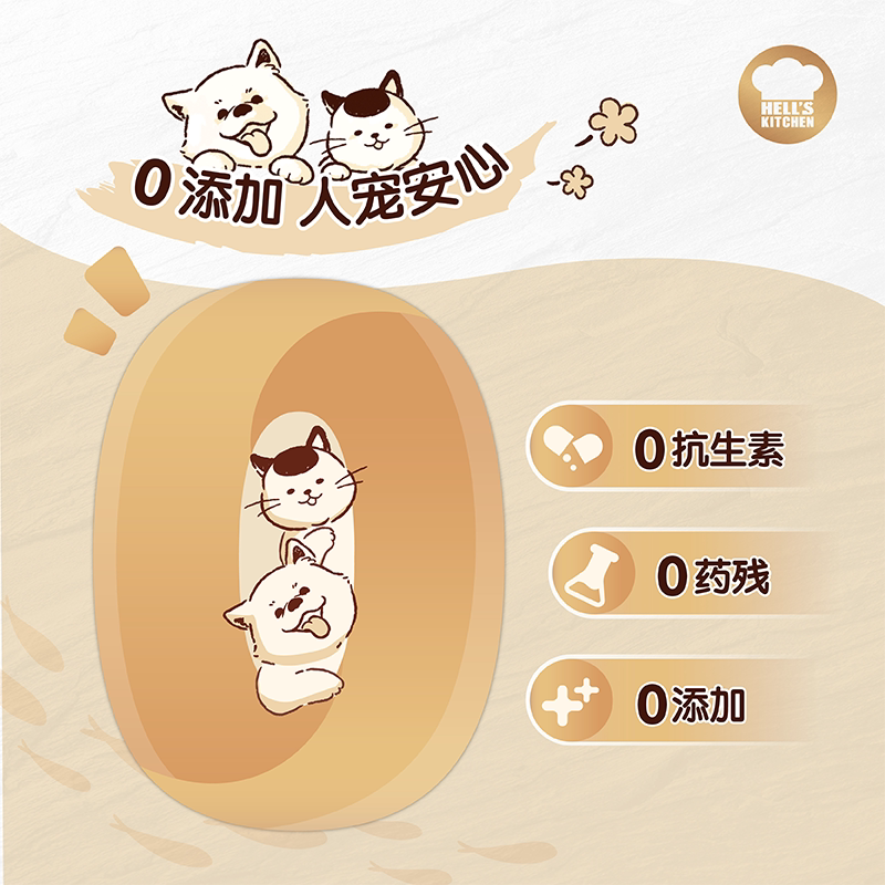 商品缩略图 3