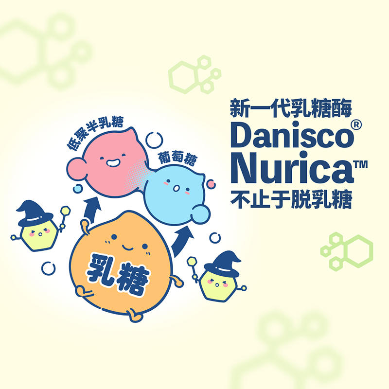 商品缩略图 3