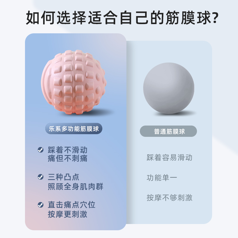 筋膜球足底按摩球脚底放松穴位按摩腰部颈膜瑜伽手握健身经络滚球 - 图1