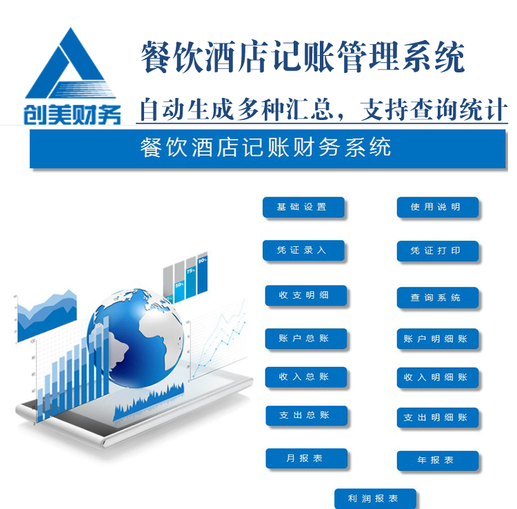 .报表财务利润系统带记账财务excel做账餐饮行业自动酒店系统餐饮-图1