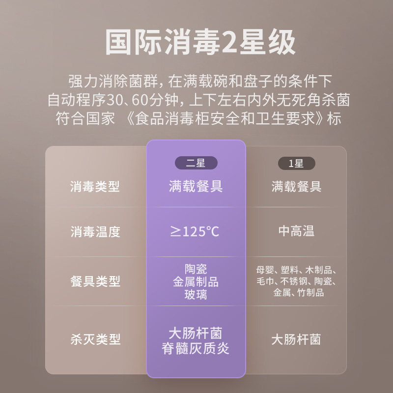 一觅家用商用茶杯桌面台式消毒碗柜 一觅餐具消毒机