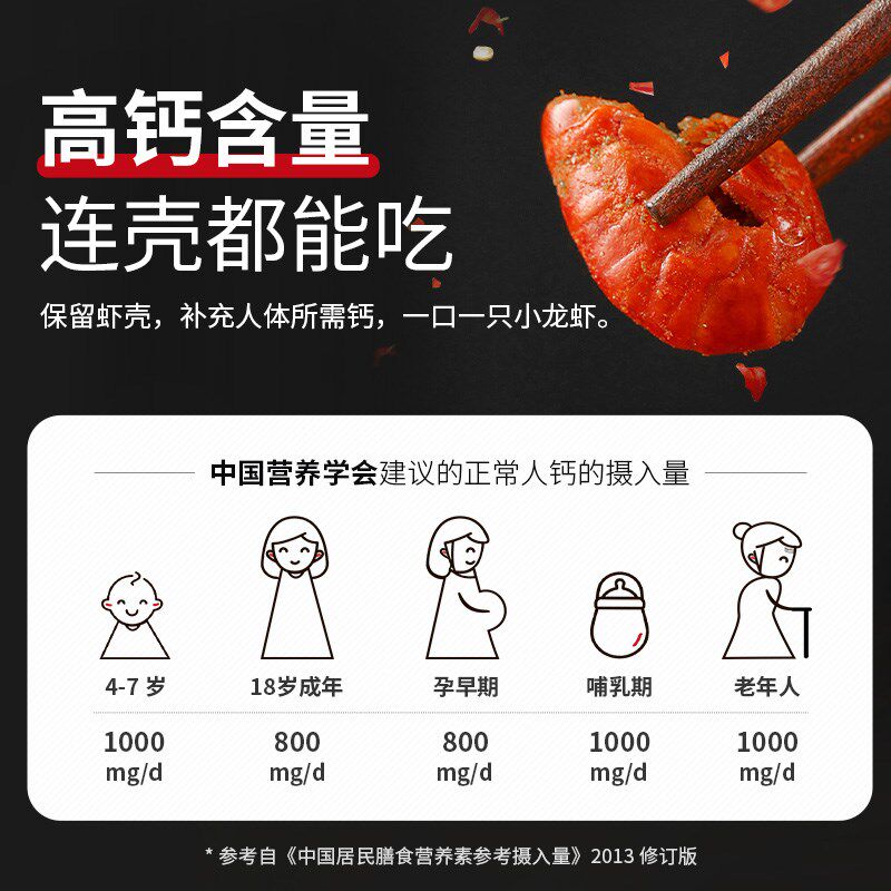 暴肌独角兽丨开袋即食麻辣尾小龙虾 食锦恋虾类制品