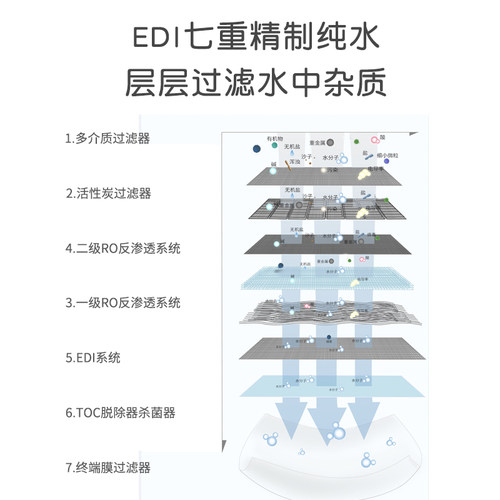 优诗美75%酒精卫生湿巾50抽*6包大包杀菌带盖抽取式家庭常备 - 图0