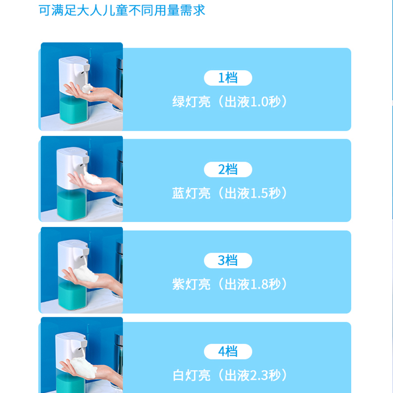 全自动洗手液机感应器电动泡沫洗手机充电壁挂式洗洁精智能皂液器-图1