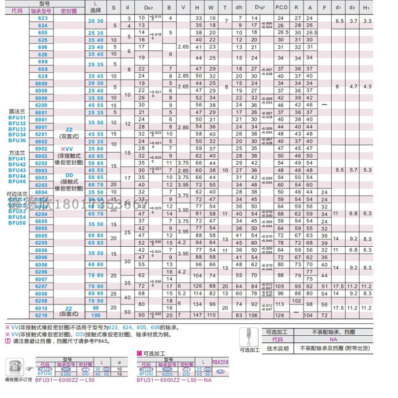 带座轴承组件引导式带挡圈BFU31-6200 6201 6202ZZ-L45 55 50 65 - 图0