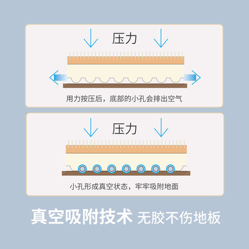 霜山地毯固定贴免胶不留痕地垫防滑贴家用瑜伽垫专用防跑地板贴片 - 图0