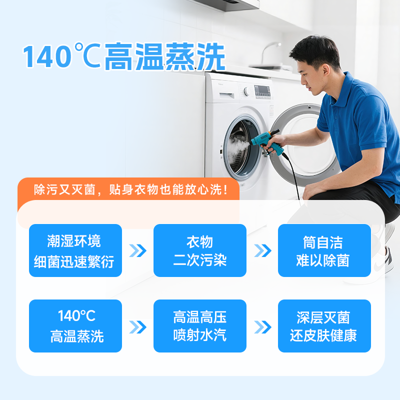 波轮滚筒洗衣机清洗上门服务北京上海广州全国同城家电清洗啄木鸟,淘宝优惠券,粉丝福利购,淘宝优惠卷