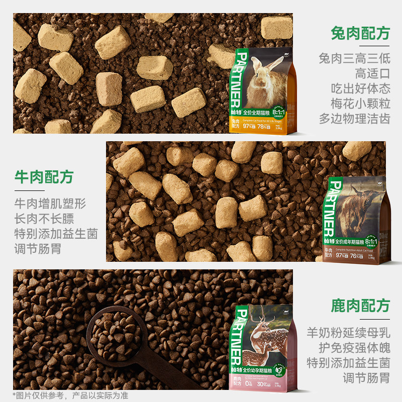 【囤货装】帕特生命猫粮生骨肉主食冻干兔肉配方无谷成幼猫主粮,淘宝优惠券,粉丝福利购,淘宝优惠卷