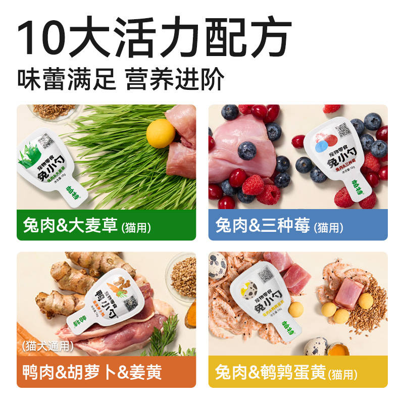 商品缩略图 2