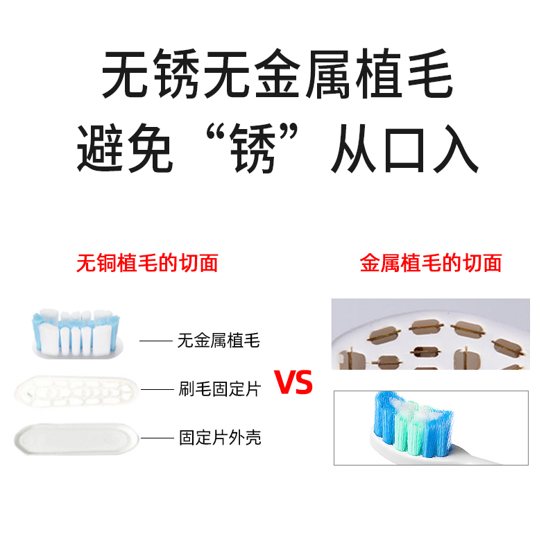 引域适用小米米家T300/500贝医生电动牙刷头通用替换素士X1/X3/X5 - 图1