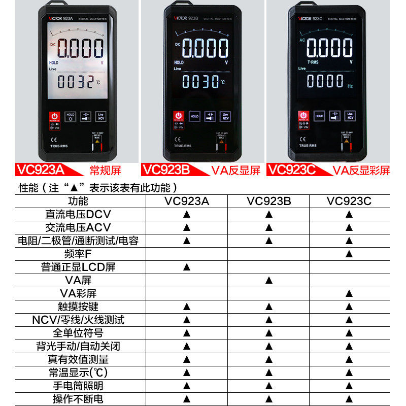 胜利vc923c触摸全自动数字万用表 汉晟星五金万用表