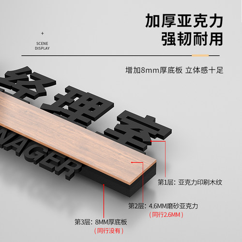 办公室门牌标识牌定制高档亚克力总经理会议室标识商务标示标牌董事长财务定做创意门牌公司指示牌销售部标牌 - 图0