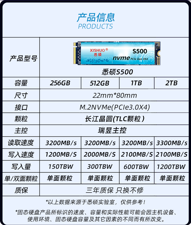 悉硕m2固态硬盘长江存储TLC颗粒PCIE3.0x4笔记本台式电脑固态硬盘 - 图1