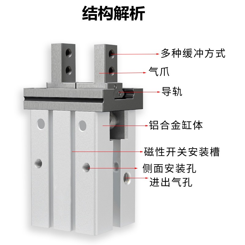 正品AIRTAC亚德客手指气缸 HFZ-25 HFTZ-25 HFSZ-25平行夹爪手指-图1