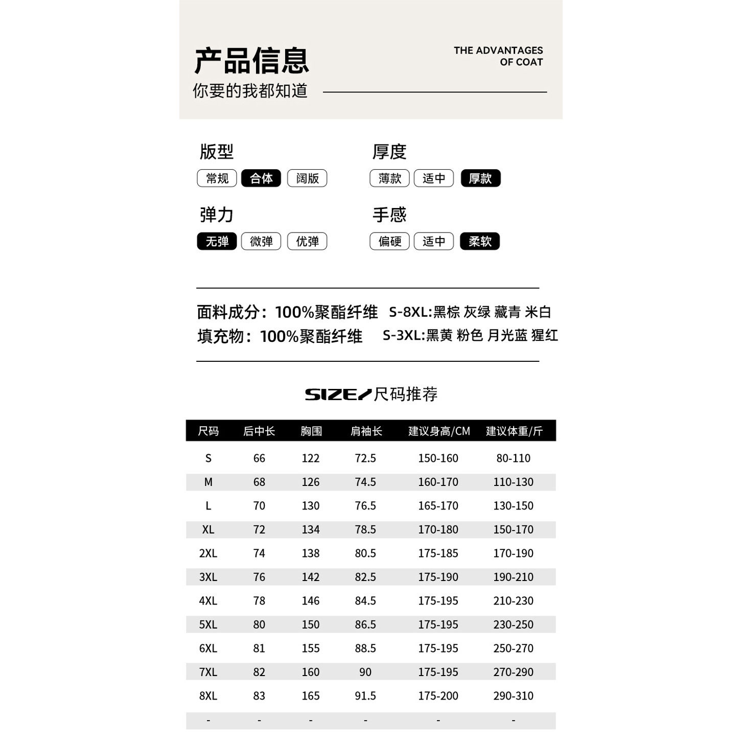 美式假两件棉衣服冬季男士加厚保暖休闲连帽外套男女百搭工装夹克,淘宝优惠券,粉丝福利购,淘宝优惠卷