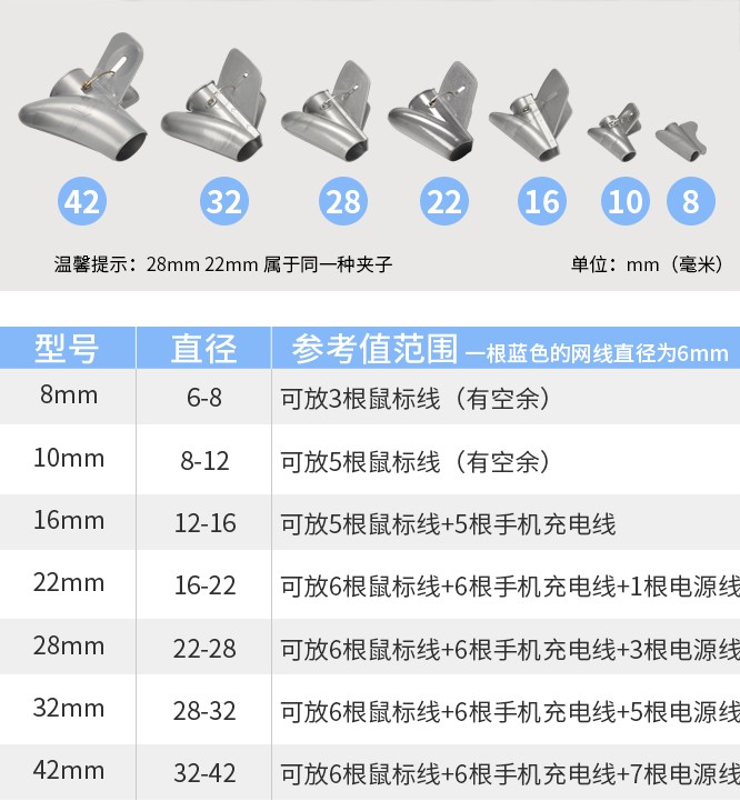 新型环保阻燃PE理线管束线缠绕集线包电脑网源线收纳整配保护线套