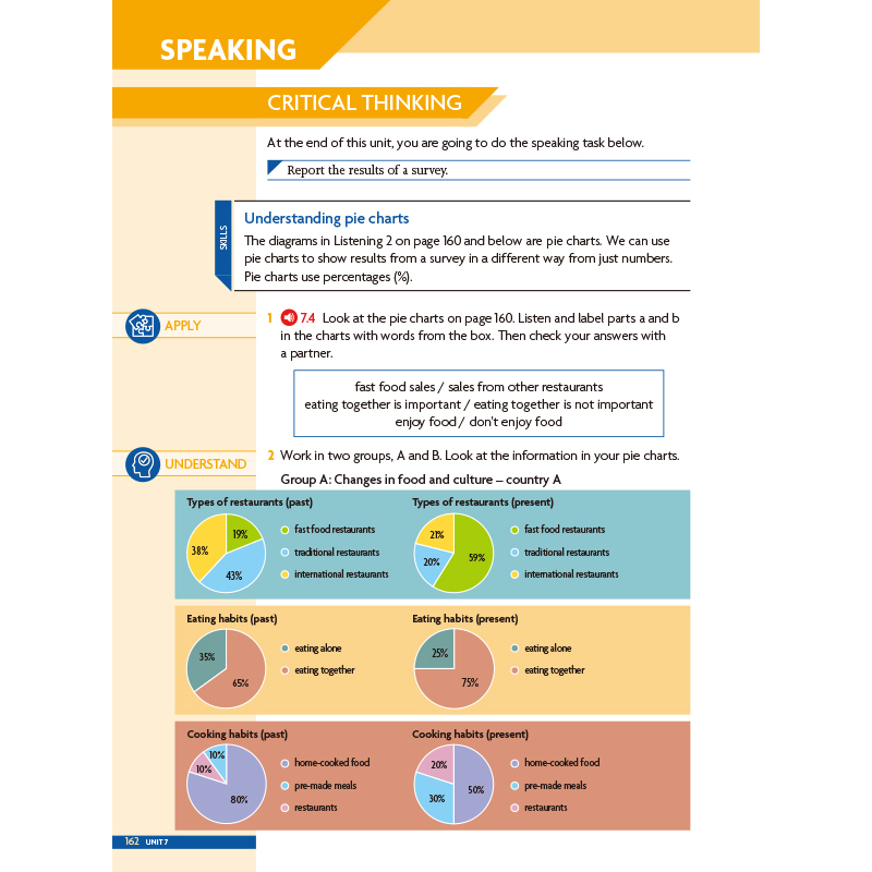 剑桥新版Unlock 预备级 1 2 3 4 5级 listening speaking reading writing&Critical Thinking初级中学英语听说读写批判性思维教材 - 图1