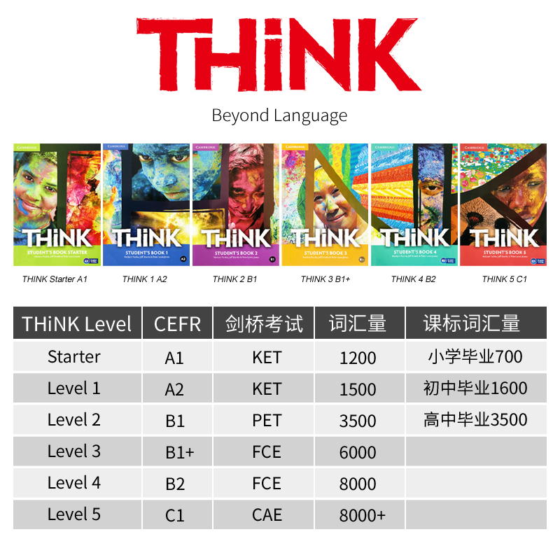 原版进口剑桥Cambridge THINK Starter 1 2 3 4 5级 学生书套装 剑桥think思维初级中学英语KET/PET考试教辅外语课程培训教材书籍 - 图2